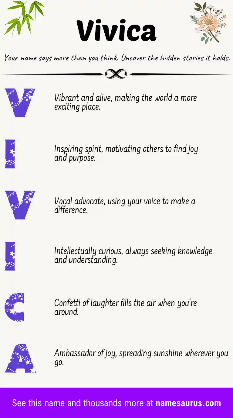 Acrostic poem about Vivica.