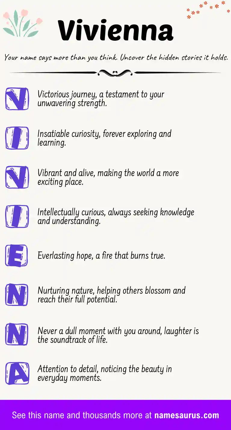 Acrostic poem about Vivienna.