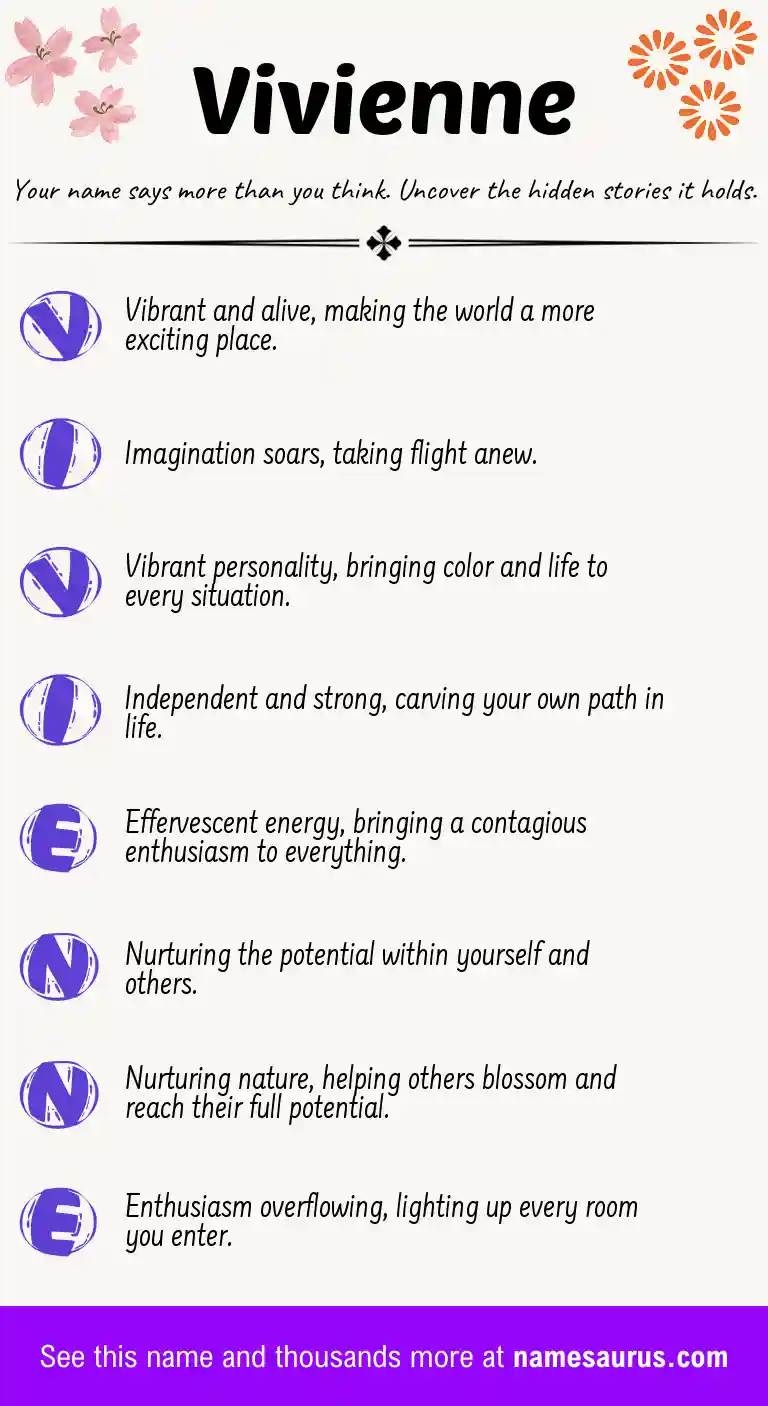 Acrostic poem about Vivienne.