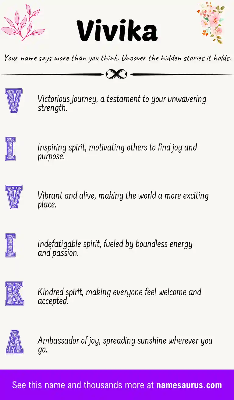 Acrostic poem about Vivika.