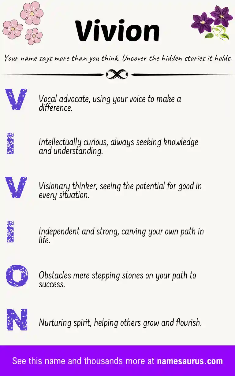 Acrostic poem about Vivion.