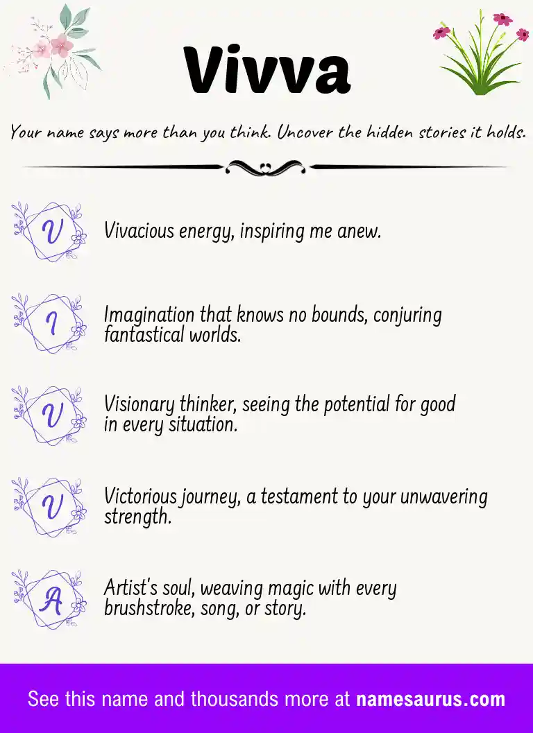 Acrostic poem about Vivva.