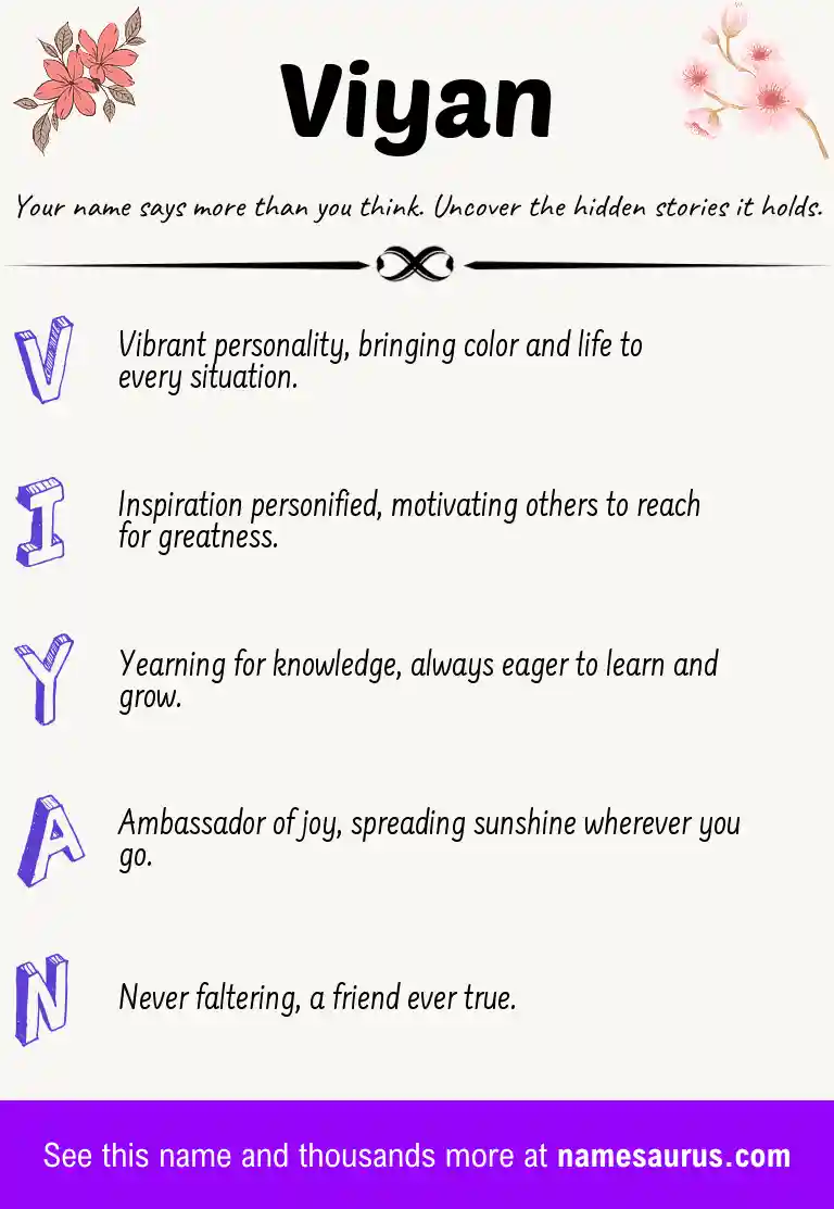 Acrostic poem about Viyan.
