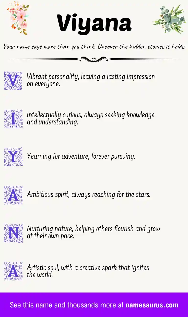 Acrostic poem about Viyana.