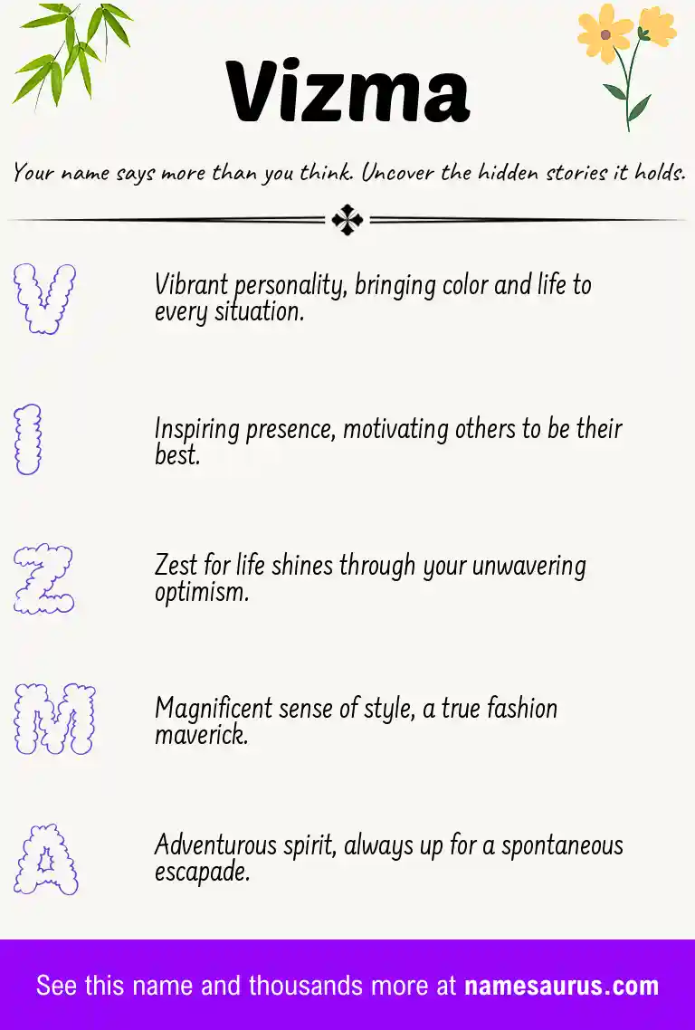 Acrostic poem about Vizma.