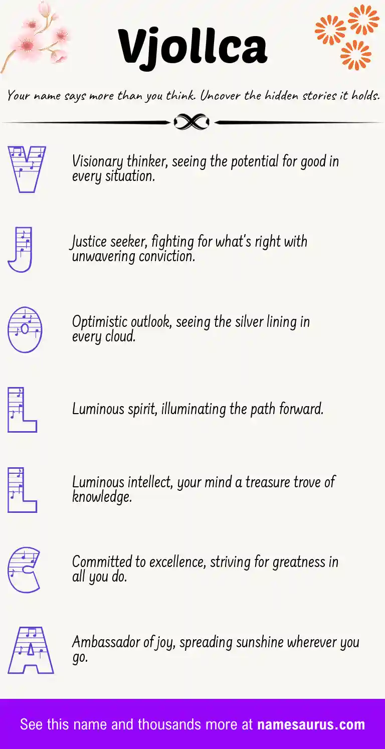 Acrostic poem about Vjollca.