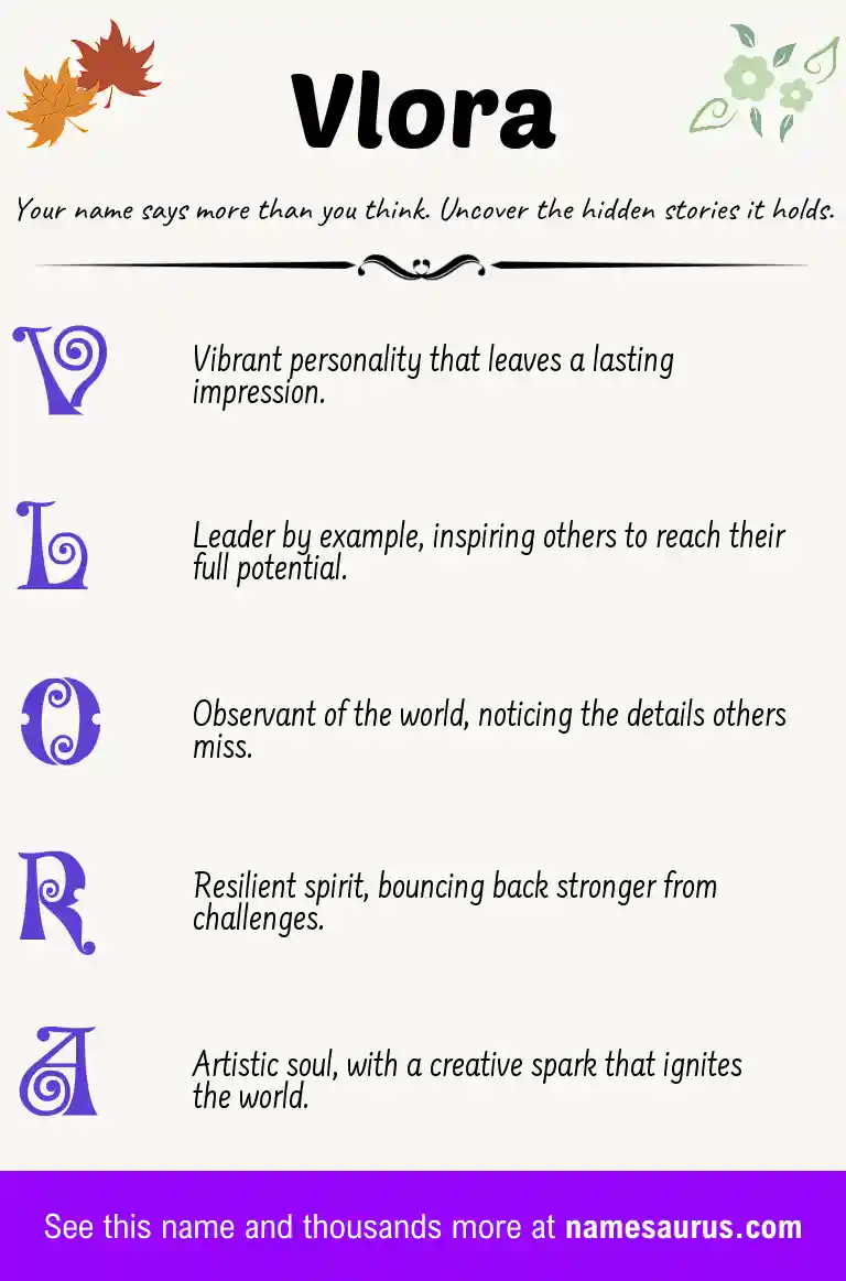 Acrostic poem about Vlora.