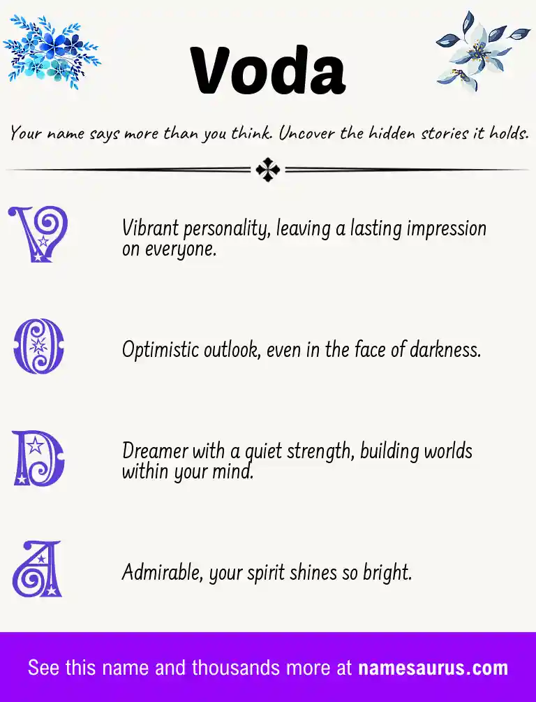 Acrostic poem about Voda.