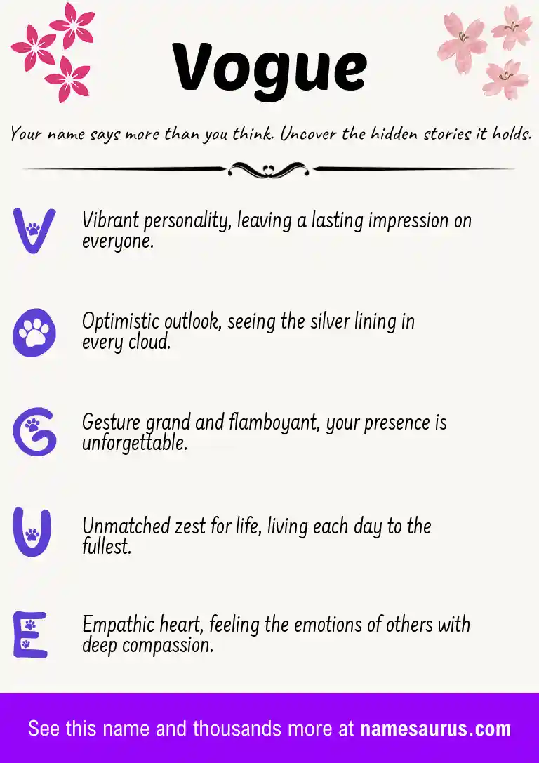 Acrostic poem about Vogue.