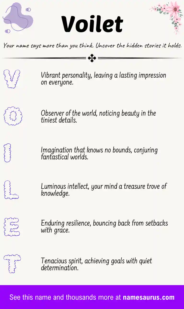 Acrostic poem about Voilet.