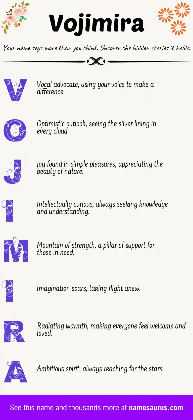 Acrostic poem about Vojimira.