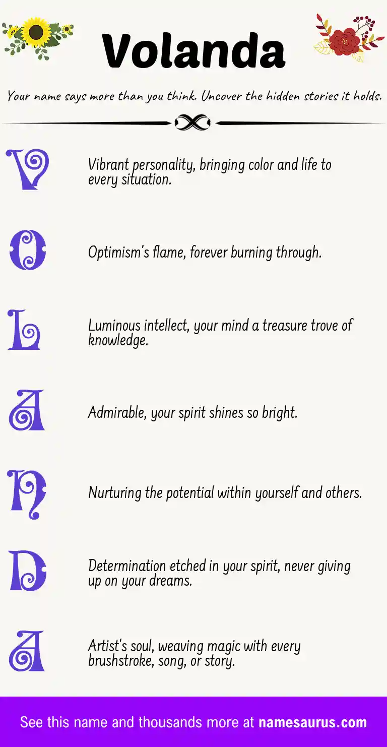 Acrostic poem about Volanda.