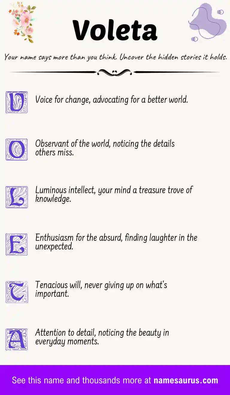 Acrostic poem about Voleta.