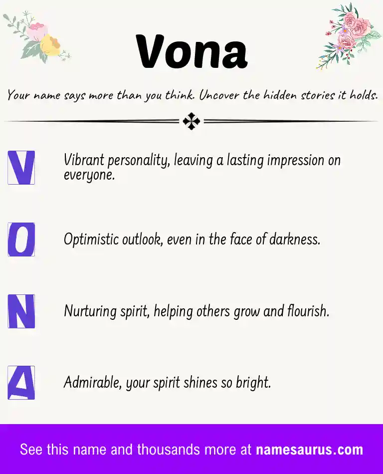 Acrostic poem about Vona.