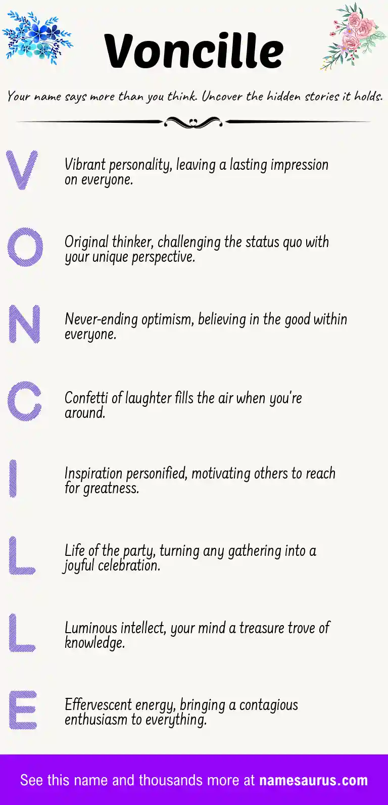 Acrostic poem about Voncille.