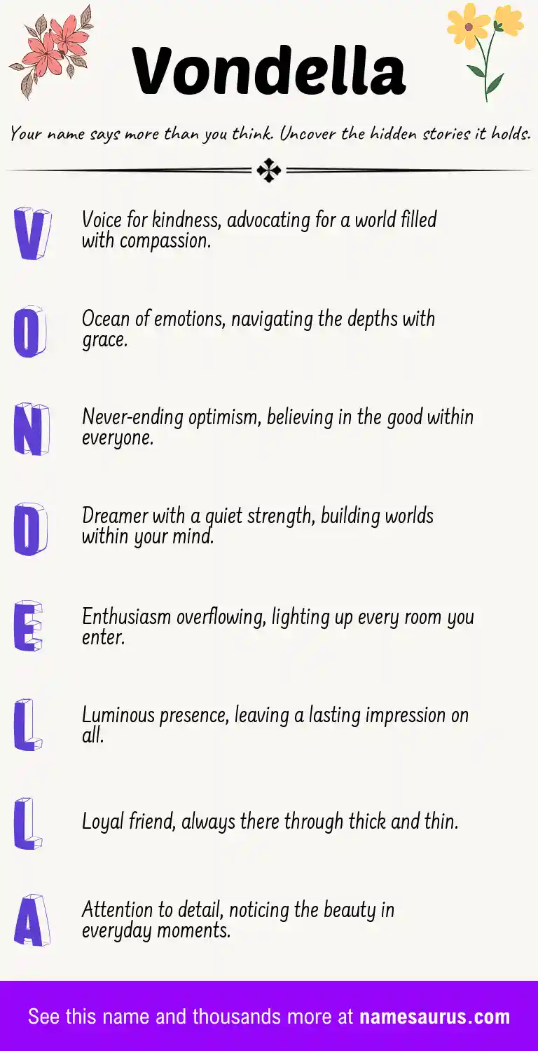 Acrostic poem about Vondella.