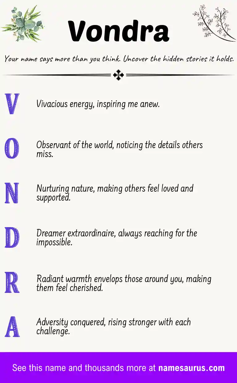 Acrostic poem about Vondra.