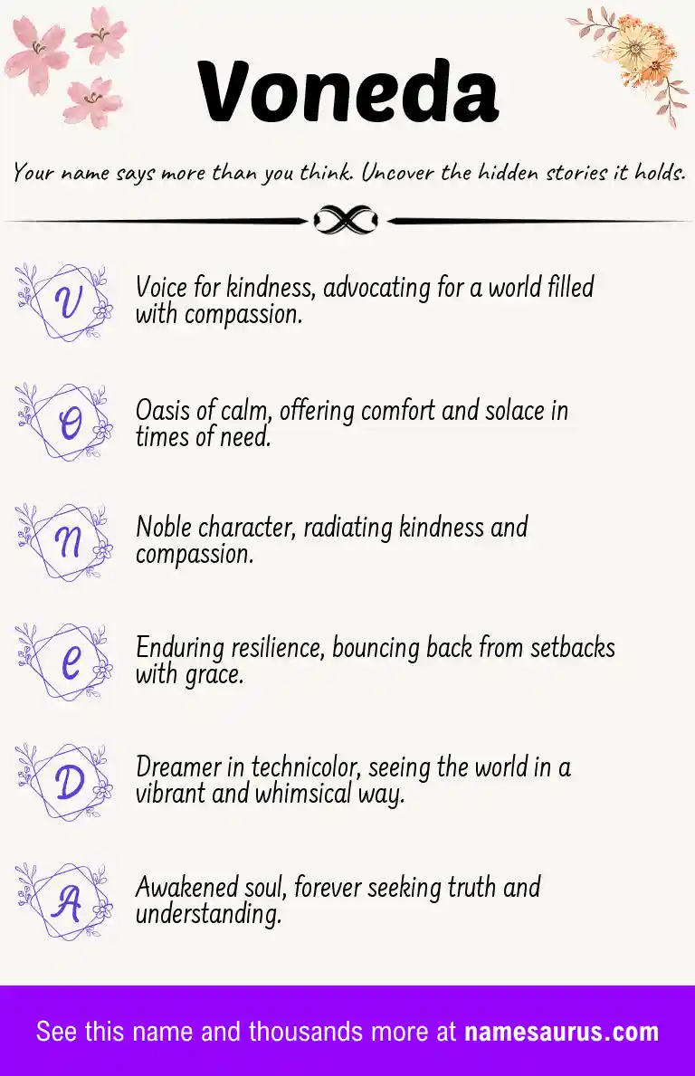 Acrostic poem about Voneda.