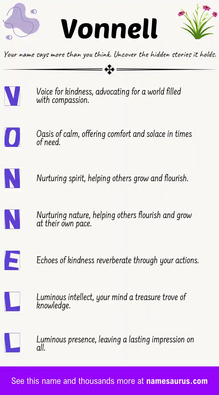Acrostic poem about Vonnell.