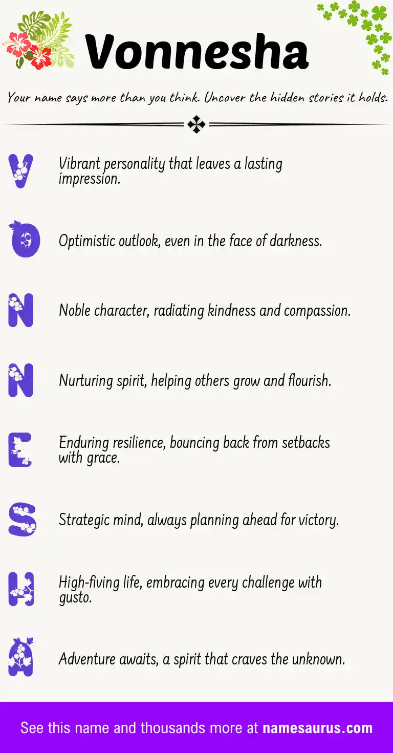 Acrostic poem about Vonnesha.