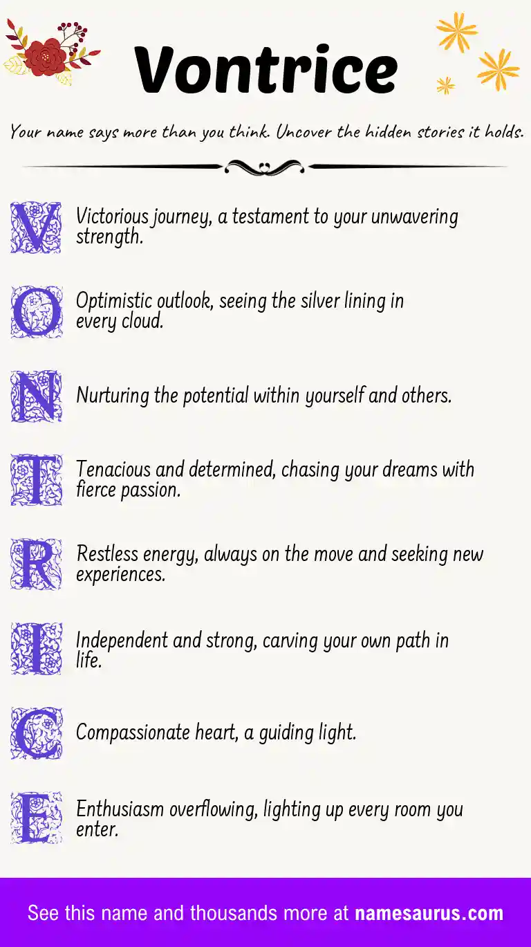 Acrostic poem about Vontrice.