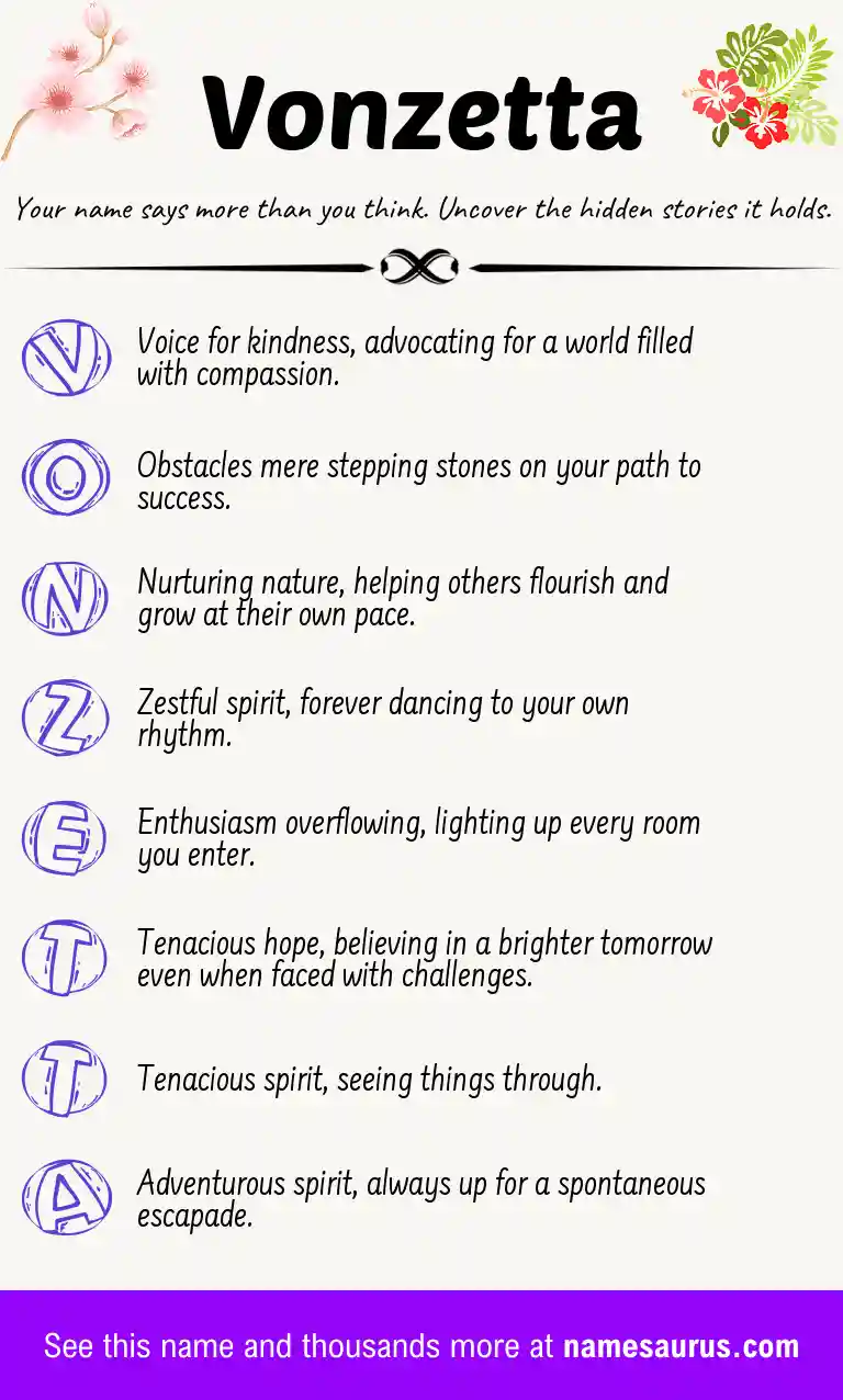 Acrostic poem about Vonzetta.