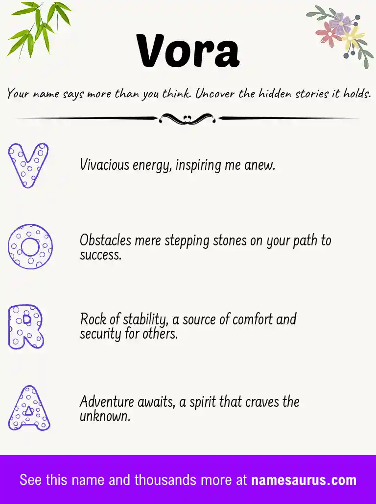 Acrostic poem about Vora.