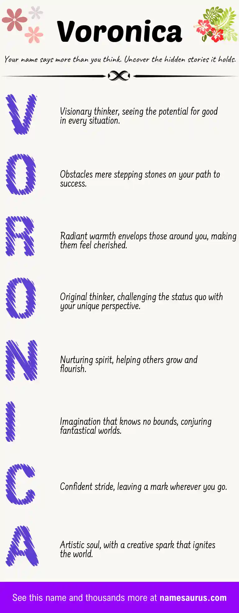 Acrostic poem about Voronica.