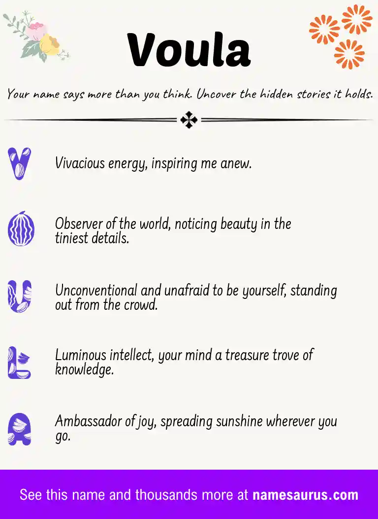Acrostic poem about Voula.