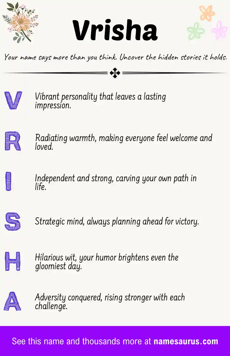 Acrostic poem about Vrisha.
