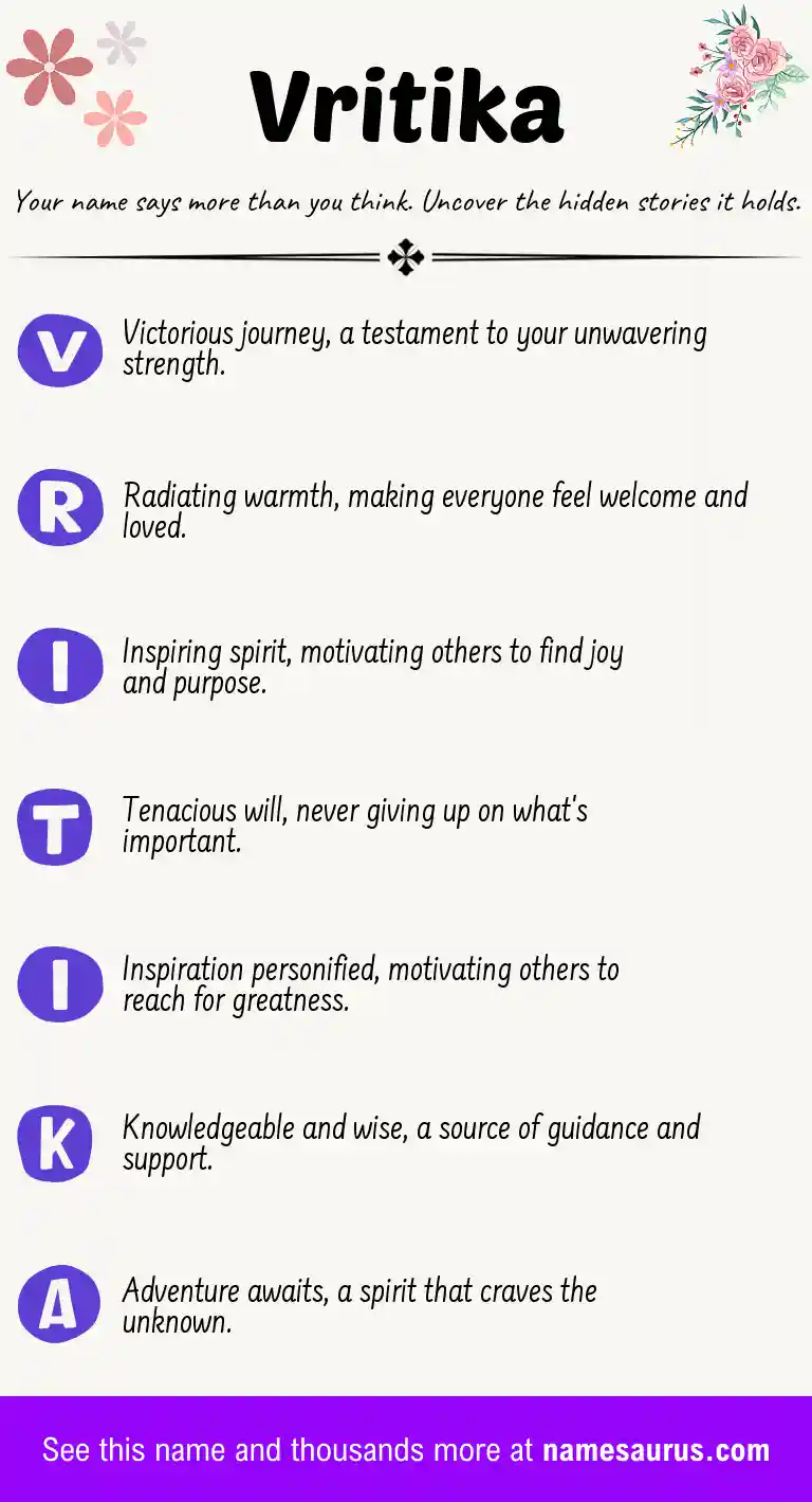 Acrostic poem about Vritika.