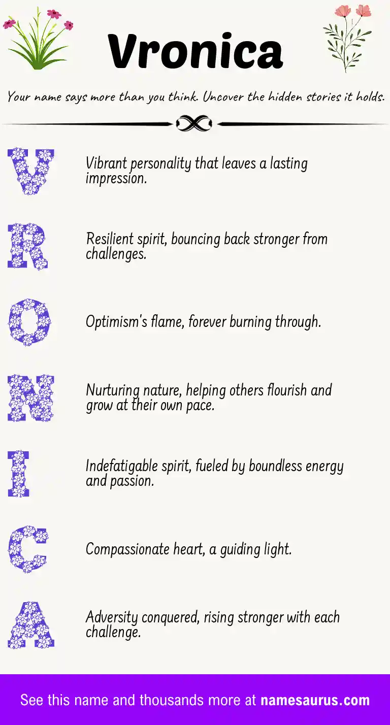 Acrostic poem about Vronica.
