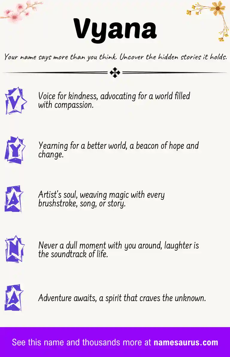 Acrostic poem about Vyana.