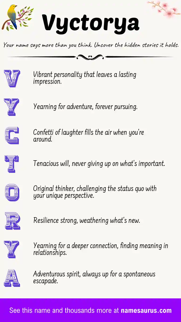 Acrostic poem about Vyctorya.