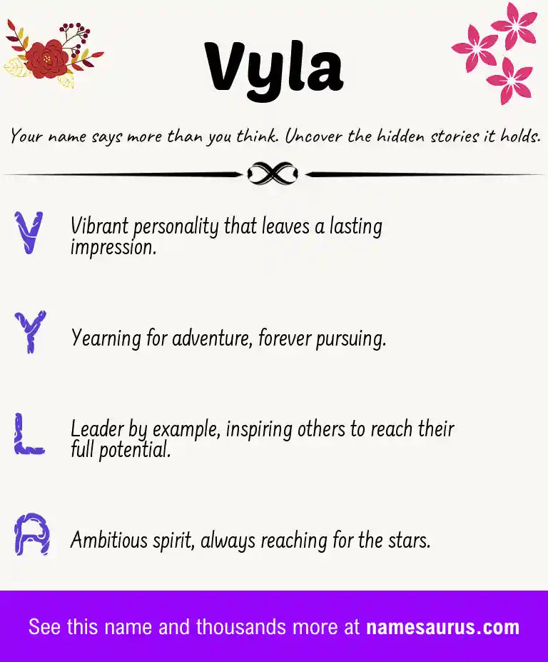 Acrostic poem about Vyla.
