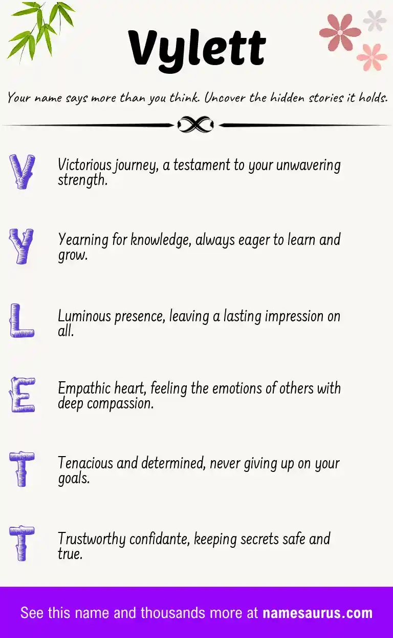 Acrostic poem about Vylett.