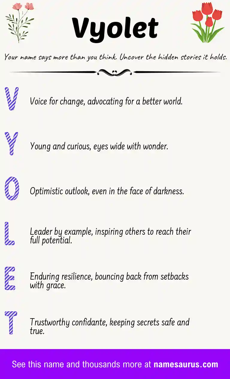 Acrostic poem about Vyolet.