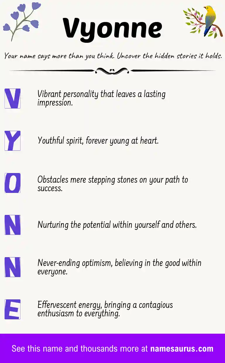 Acrostic poem about Vyonne.