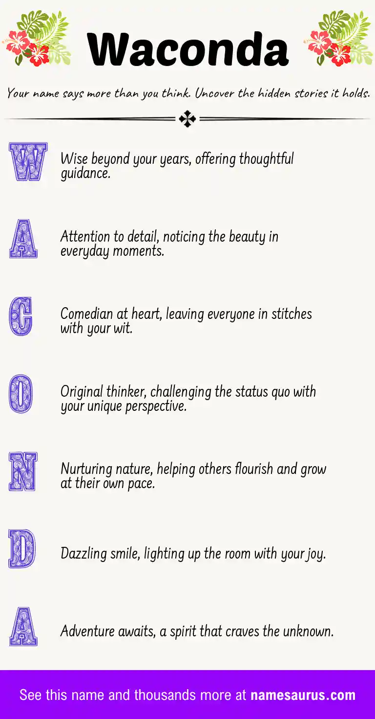 Acrostic poem about Waconda.