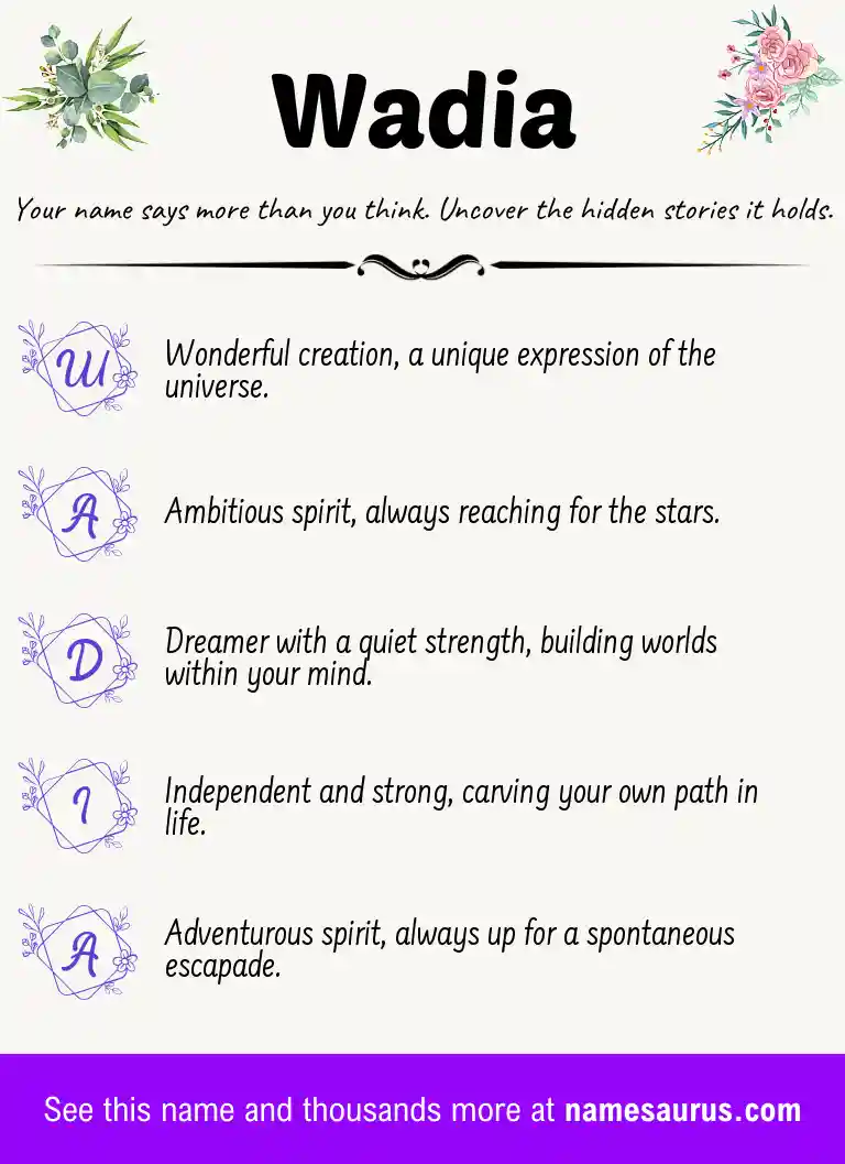 Acrostic poem about Wadia.
