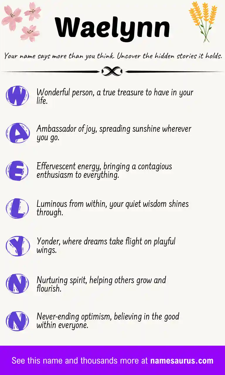 Acrostic poem about Waelynn.