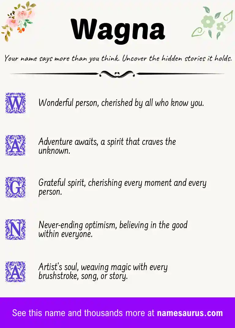 Acrostic poem about Wagna.