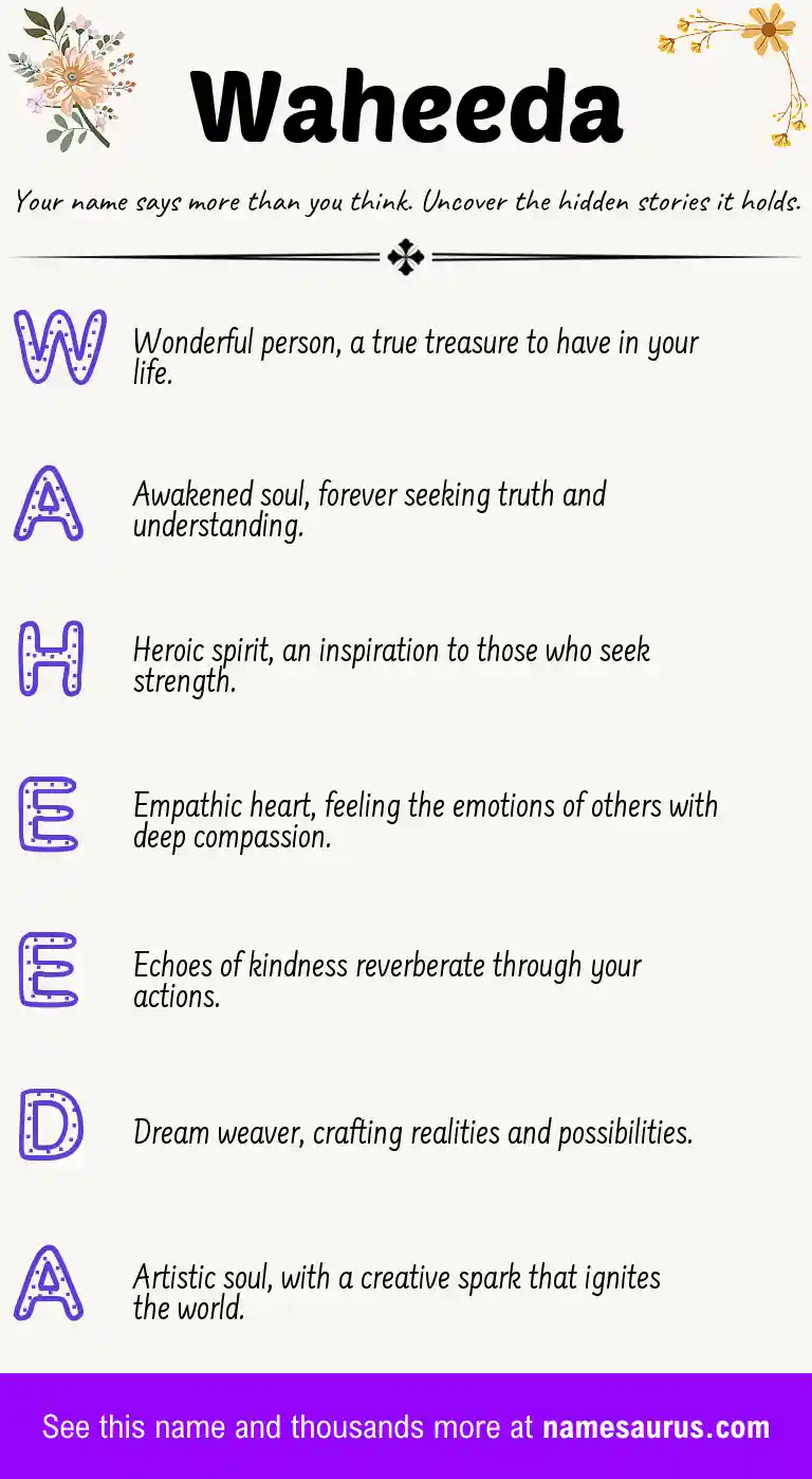 Acrostic poem about Waheeda.