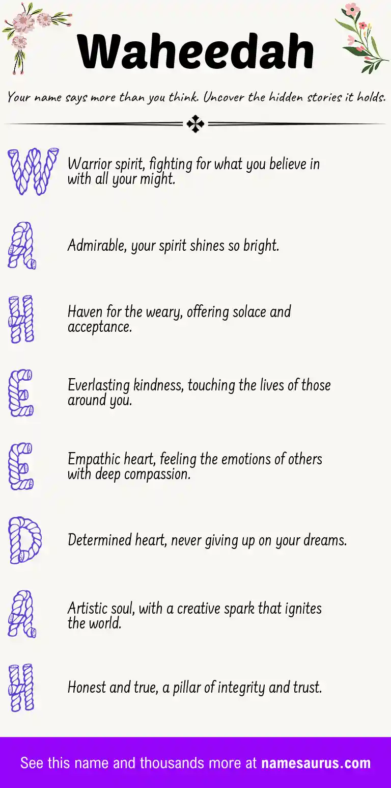 Acrostic poem about Waheedah.