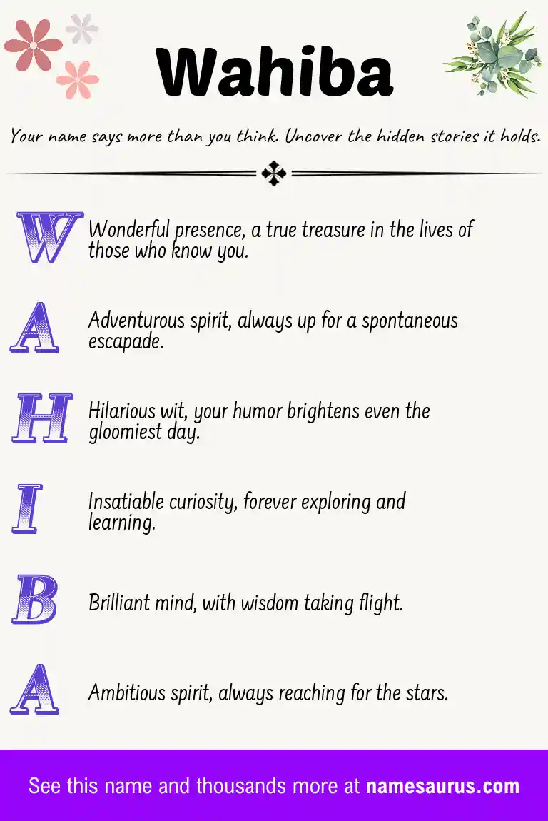 Acrostic poem about Wahiba.