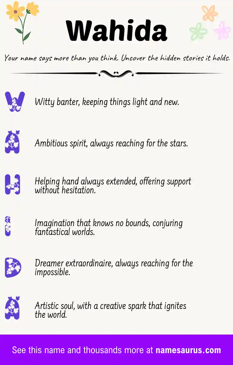 Acrostic poem about Wahida.
