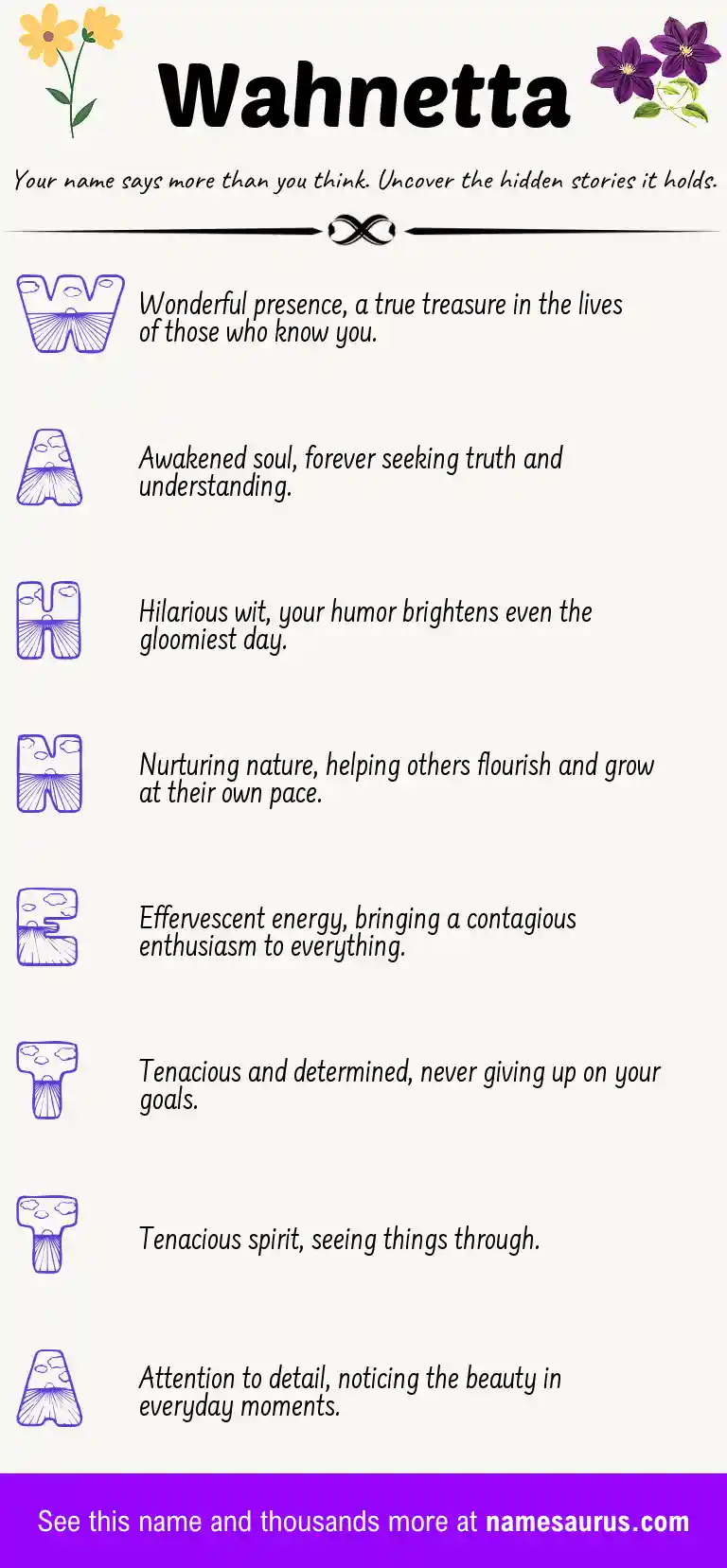 Acrostic poem about Wahnetta.