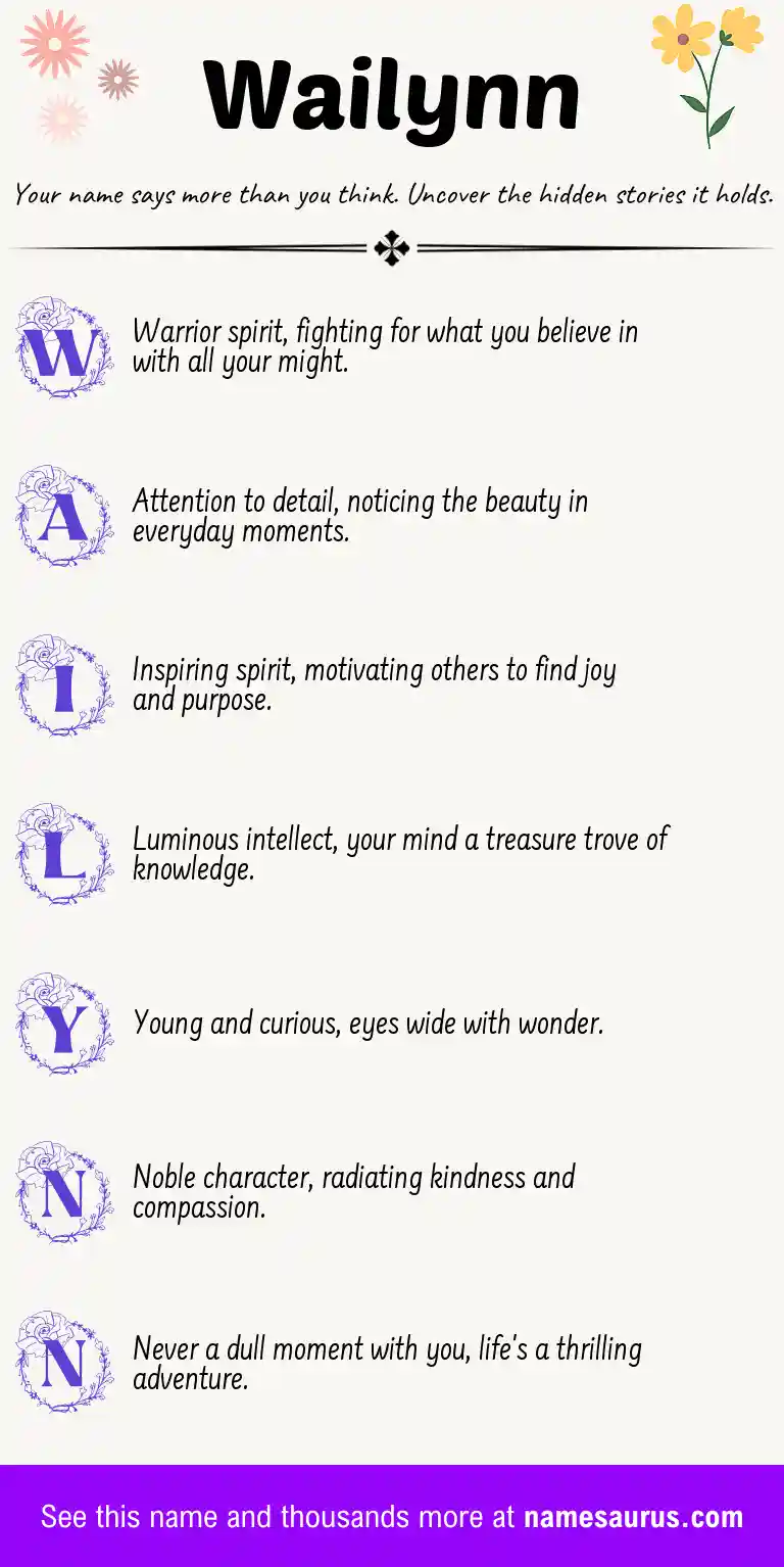 Acrostic poem about Wailynn.
