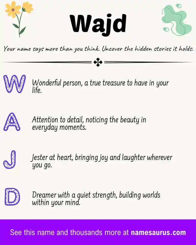 Acrostic poem about Wajd.