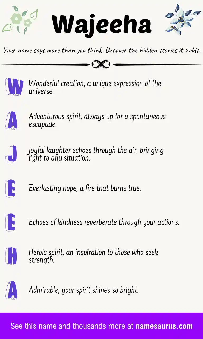 Acrostic poem about Wajeeha.